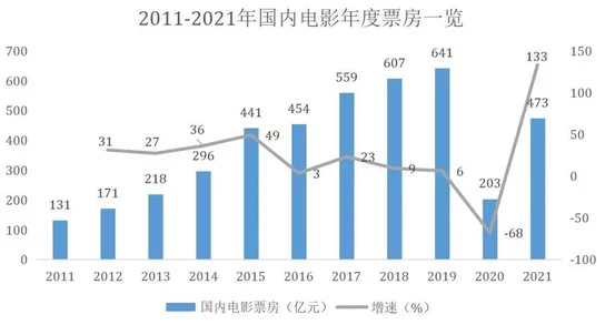 椰子酒升阶：探讨椰子酒在市场中的发展趋势及其对消费者需求的影响与未来潜力分析