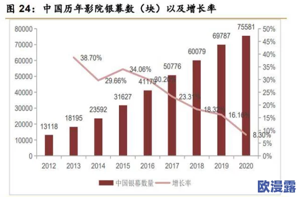 椰子酒升阶:探讨椰子酒在市场中的发展趋势及其对消费者需求的影响与未来潜力分析 椰子酒升阶:探讨椰子酒在市场中的发展趋势及其对消费者需求的影响与未来潜力分析