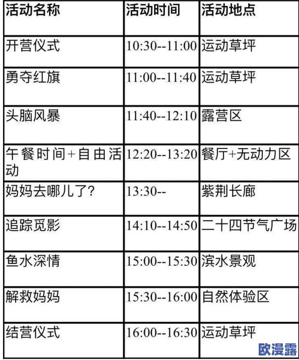 海角妈妈计划最新更新内容：详细介绍该计划的近期进展、实施效果及未来发展方向，关注母亲和儿童的福祉