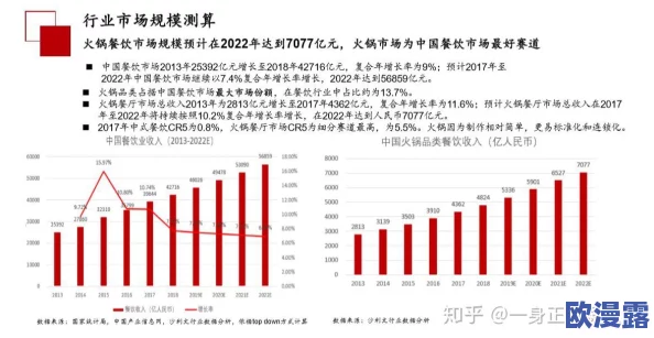 www路4hu7788se:最新动态与发展情况分析,揭示其在行业中的重要性和未来潜力 www路4hu7788se:最新动态与发展情况分析,揭示其在行业中的重要性和未来潜力
