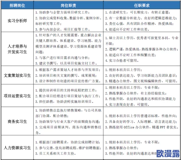 911红领巾今天最新消息:关于活动安排和参与方式的详细信息已正式公布,敬请关注! 911红领巾今天最新消息:关于活动安排和参与方式的详细信息已正式公布,敬请关注!