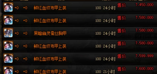 DNF游戏中传说装备选择：哪套套装更适合你的角色发展？
