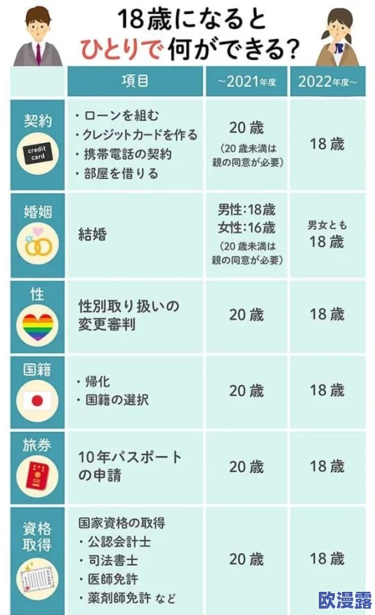 东京热aop:深入分析日本成人影片产业的演变与文化影响,探讨其在全球市场中的地位与发展趋势 东京热aop:深入分析日本成人影片产业的演变与文化影响,探讨其在全球市场中的地位与发展趋势