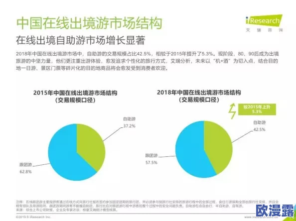 茄子视频污：探讨其在网络文化中的影响与用户行为分析的研究报告
