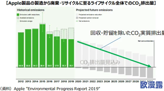人妻JapanHD入室:探讨日本成人影片产业的文化影响与社会接受度分析 人妻JapanHD入室:探讨日本成人影片产业的文化影响与社会接受度分析