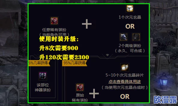 DNF返利活动中，哪个宠物最值得选择及性价比分析