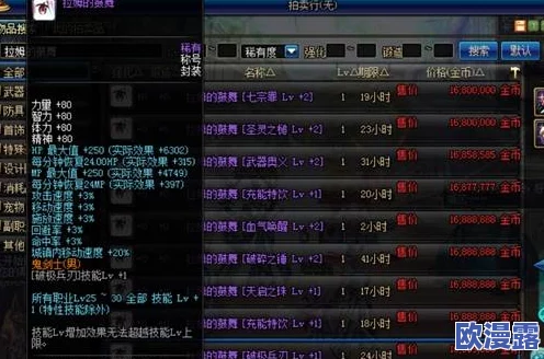 DNF五一套装对比：哪一款对角色提升效果更为显著？
