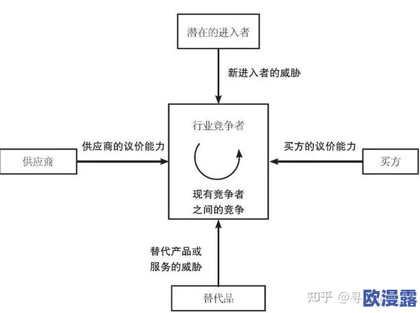 知己知彼战法给谁用?解析其在现代竞争中的应用与影响,助力个人和团队提升战略思维能力 知己知彼战法给谁用?解析其在现代竞争中的应用与影响,助力个人和团队提升战略思维能力