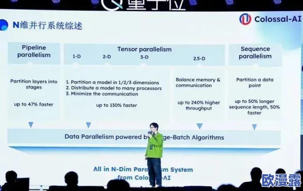 十八模1.1.5：网友热议新版本功能，期待更多创新与优化的声音不断涌现