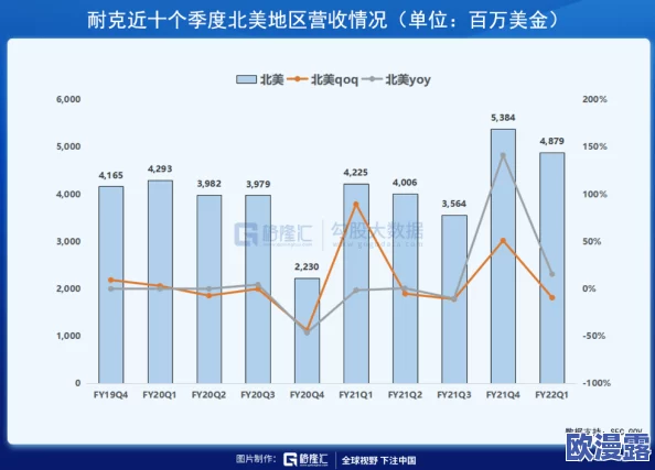 奢宠1v+1h商延:最新进展揭示市场潜力与消费者需求的深度分析 奢宠1v+1h商延:最新进展揭示市场潜力与消费者需求的深度分析