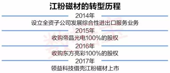 17c14一起:探讨17c14在科学研究中的重要性及其对相关领域的影响与应用前景 17c14一起:探讨17c14在科学研究中的重要性及其对相关领域的影响与应用前景