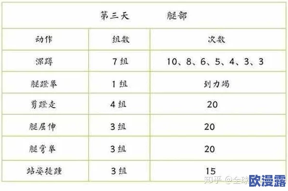 憋尿训练表(非常严格):逐步提升耐受力与控制能力的详细进展记录与方法分享 憋尿训练表(非常严格):逐步提升耐受力与控制能力的详细进展记录与方法分享