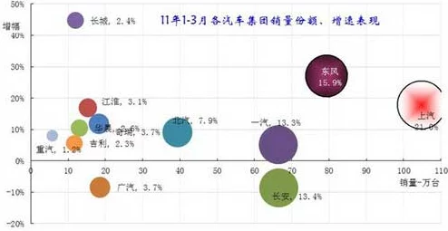 日产一线二线三线网站的市场定位与消费者行为分析:以中国汽车市场为例的实证研究 日产一线二线三线网站的市场定位与消费者行为分析:以中国汽车市场为例的实证研究