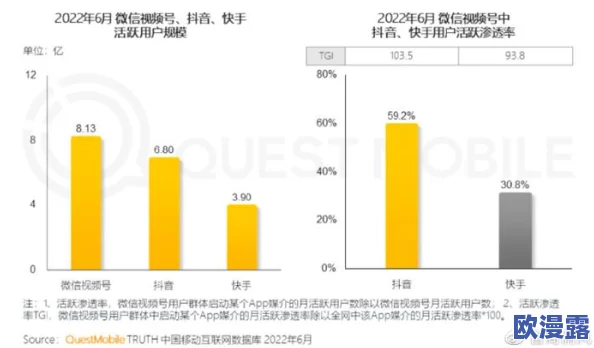 一起草官网黑料:解析平台背后的争议与用户体验问题,揭示潜在风险与行业现状 一起草官网黑料:解析平台背后的争议与用户体验问题,揭示潜在风险与行业现状