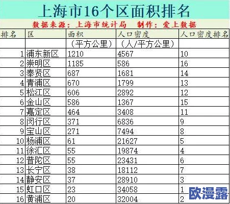 亚洲尺码一区二区三区:了解不同国家和地区的服装尺码标准,帮助您选择合适的衣物尺寸 亚洲尺码一区二区三区:了解不同国家和地区的服装尺码标准,帮助您选择合适的衣物尺寸