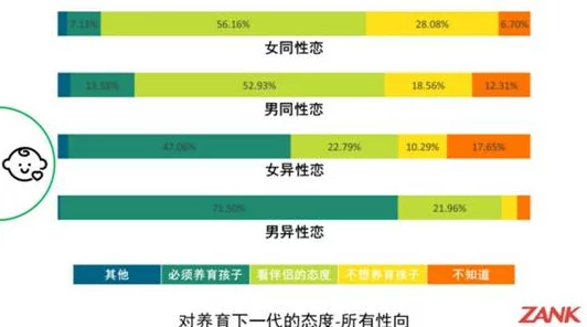 女上男下120秒:探讨性别角色在短时间亲密关系中的表现与影响因素分析 女上男下120秒:探讨性别角色在短时间亲密关系中的表现与影响因素分析