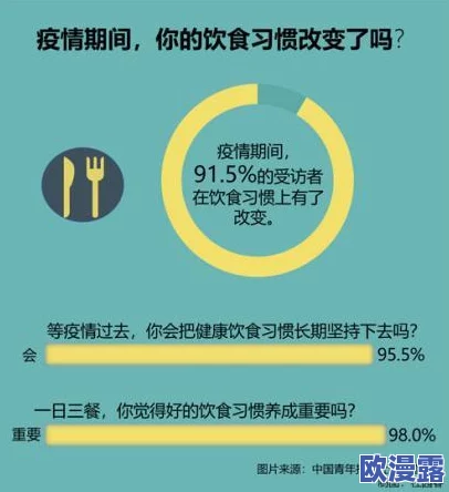 吃 网cgw01:新兴网络平台如何改变我们的饮食习惯与消费方式? 吃 网cgw01:新兴网络平台如何改变我们的饮食习惯与消费方式?