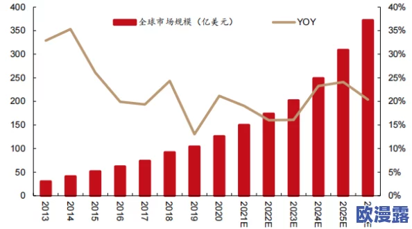 成色y31.1.1:最新进展揭示了该项目在技术创新和市场应用方面的重要突破与前景分析 成色y31.1.1:最新进展揭示了该项目在技术创新和市场应用方面的重要突破与前景分析