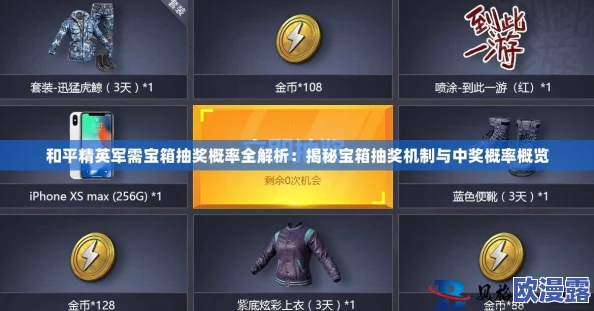 和平精英抽军需最佳时间段揭秘:何时抽奖概率更高? 和平精英抽军需最佳时间段揭秘:何时抽奖概率更高?
