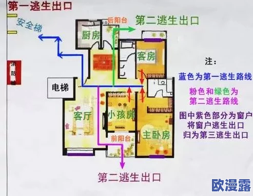地铁逃生新手玩家应选哪个地图以提高爆率与生存率
