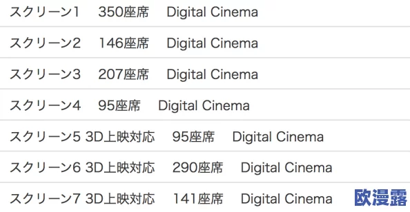 日本一区影院:网友热议其独特观影体验与票价高昂的矛盾,是否值得一试? 日本一区影院:网友热议其独特观影体验与票价高昂的矛盾,是否值得一试?