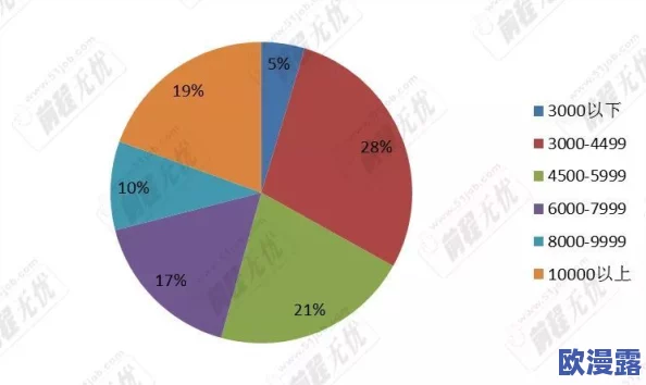 成人黄油:探讨其在现代社会中的文化意义与消费趋势分析 成人黄油:探讨其在现代社会中的文化意义与消费趋势分析