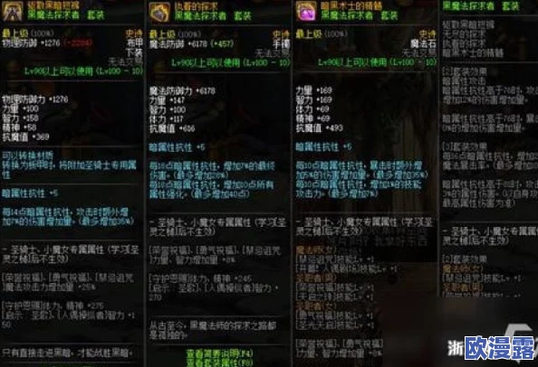 DNF游戏中幽魂套装哪个具体部位能显著提升角色分数 DNF游戏中幽魂套装哪个具体部位能显著提升角色分数