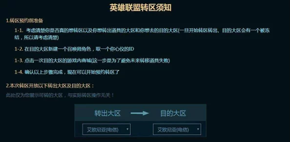 英雄联盟转区服务：首次操作是否享有免费机会详解