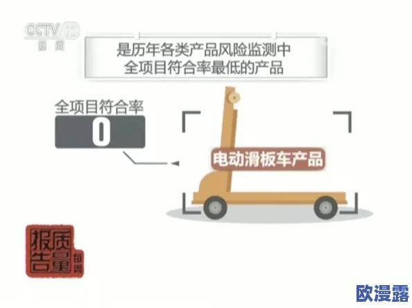 夜里18款禁用软件排行:安全隐患与数据泄露风险分析,保护个人隐私的必要措施与建议 夜里18款禁用软件排行:安全隐患与数据泄露风险分析,保护个人隐私的必要措施与建议