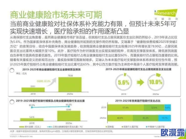 操壁应用:最新进展与技术创新,推动行业发展与用户体验提升的全新趋势 操壁应用:最新进展与技术创新,推动行业发展与用户体验提升的全新趋势