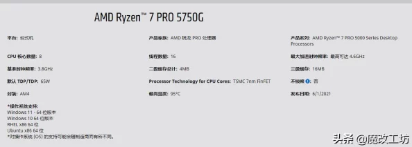 鲁大师官方免费视频播放:震撼上线,超清影视资源任你畅享,满足你的所有观看需求! 鲁大师官方免费视频播放:震撼上线,超清影视资源任你畅享,满足你的所有观看需求!