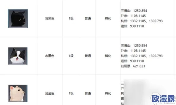 逆水寒手游中宠物捕捉功能的具体位置与操作方法指南 逆水寒手游中宠物捕捉功能的具体位置与操作方法指南