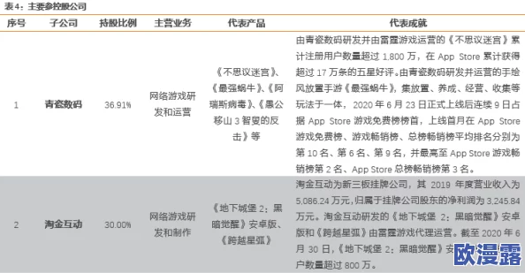 精品Javaparser乱偷：揭秘代码解析器的多元应用与潜在安全问题分析