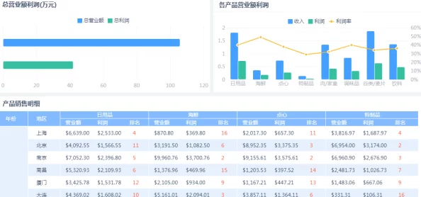 精品Javaparser乱偷：揭秘代码解析器的多元应用与潜在安全问题分析