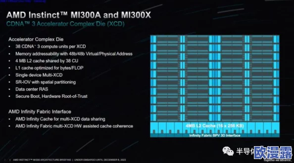 xkdsp：深入解析这一新兴技术在各行业中的应用与发展趋势，展现其对未来的潜在影响