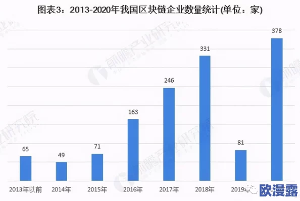 xkdsp：深入解析这一新兴技术在各行业中的应用与发展趋势，展现其对未来的潜在影响