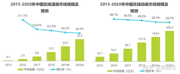 国产麻豆：揭秘其在中国市场的崛起及对国内经济的影响分析