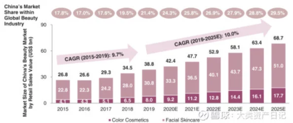 国产麻豆：揭秘其在中国市场的崛起及对国内经济的影响分析