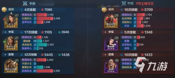 全球启元顶尖策略：深度解析六大最强阵容搭配方案