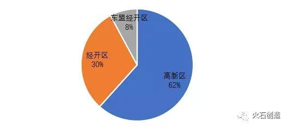 海角国精产品三区二区三区：分析该地区的优质产品分布及其对经济发展的影响与潜力