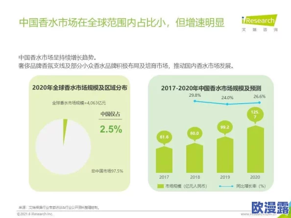 亚精产品一三三三:用户真实评价揭示其卓越品质与使用体验的完美结合 亚精产品一三三三:用户真实评价揭示其卓越品质与使用体验的完美结合