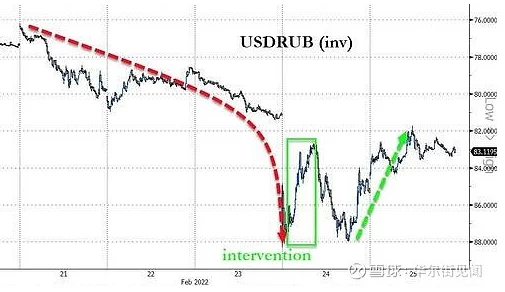 欧美一二三四：分析欧美国家在经济、文化、科技等领域的不同发展阶段及其相互影响与合作关系