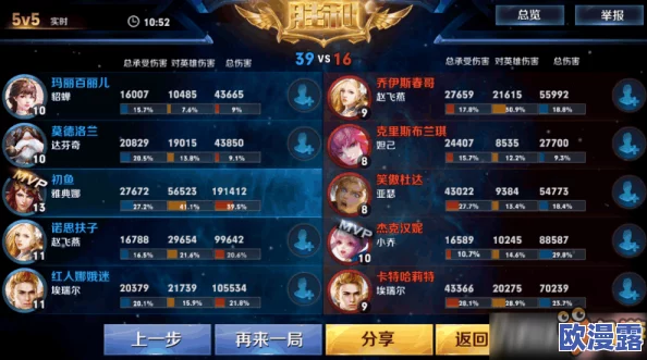 符文竞技场深度攻略：盾反流战士搭配带刺乌龟战术详解