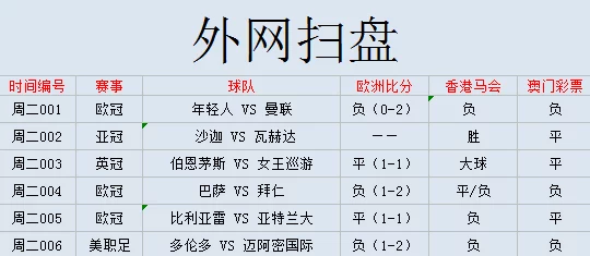 四叶草m码和欧洲码的888区别:全新解析让你从此告别尺码困惑,尽享舒适时尚! 四叶草m码和欧洲码的888区别:全新解析让你从此告别尺码困惑,尽享舒适时尚!