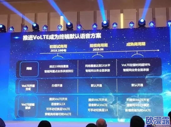 5g影视天天5g天天爽的软件优势：传闻该软件即将推出全新功能，用户体验将大幅提升，引发网友热议！