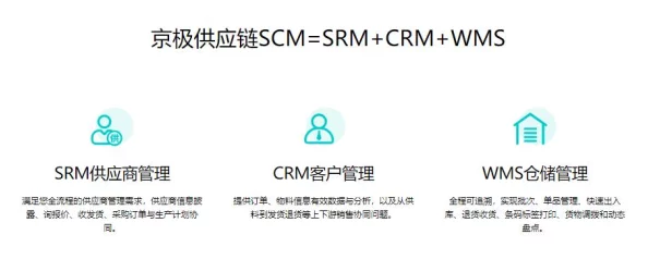 好看的国外CRM视频推荐:提升客户关系管理效率的最佳实践与案例分析 好看的国外CRM视频推荐:提升客户关系管理效率的最佳实践与案例分析