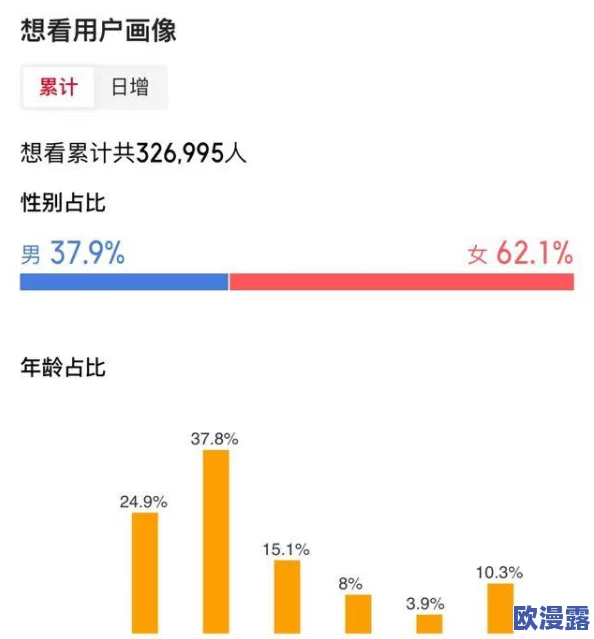 17c吃瓜官网反差婊:从网络文化看当代年轻人的身份认同与社交行为的多元化表现 17c吃瓜官网反差婊:从网络文化看当代年轻人的身份认同与社交行为的多元化表现