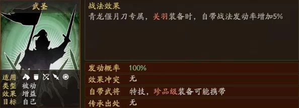比较分析:我的勇者所持青龙偃月刀与月下无影剑,哪个更胜一筹? 比较分析:我的勇者所持青龙偃月刀与月下无影剑,哪个更胜一筹?