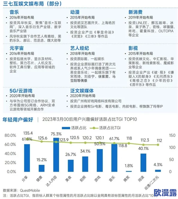 毛片多多:探讨数字时代成人内容产业的发展与影响,分析其对社会文化的深远影响及未来趋势 毛片多多:探讨数字时代成人内容产业的发展与影响,分析其对社会文化的深远影响及未来趋势