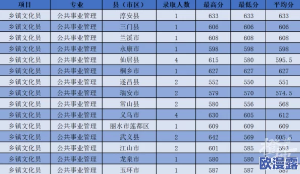 最好看的2018中文2019：2023年惊现重磅大作，引发全网热议，影迷们纷纷期待重温经典影片！